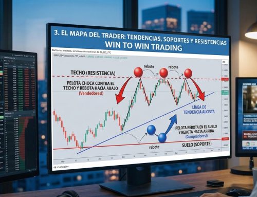 Análisis Técnico: Herramientas y Estrategias para Dominar los Mercados Financieros